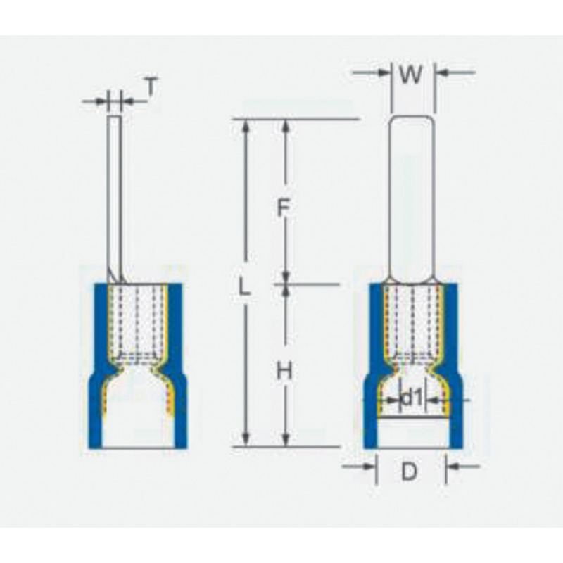 Double Crimping Pre-Insulated Terminal