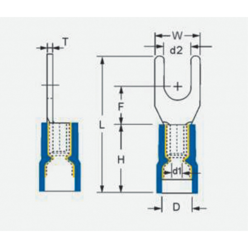 Double Crimp Fork-Shaped Pre-Insulated Terminal (TU-JTK Type)