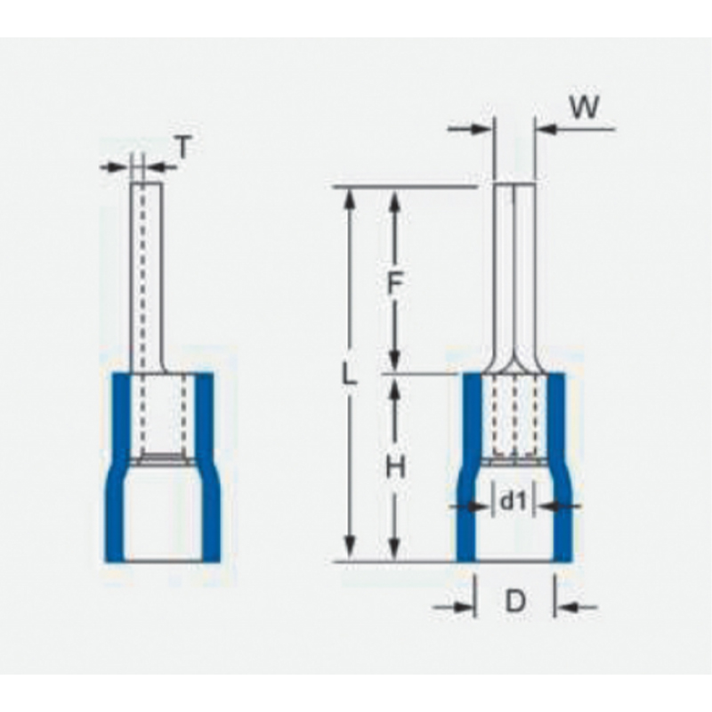 Needle-Shaped Pre-Insulated Terminal (TZ-JTK Type)