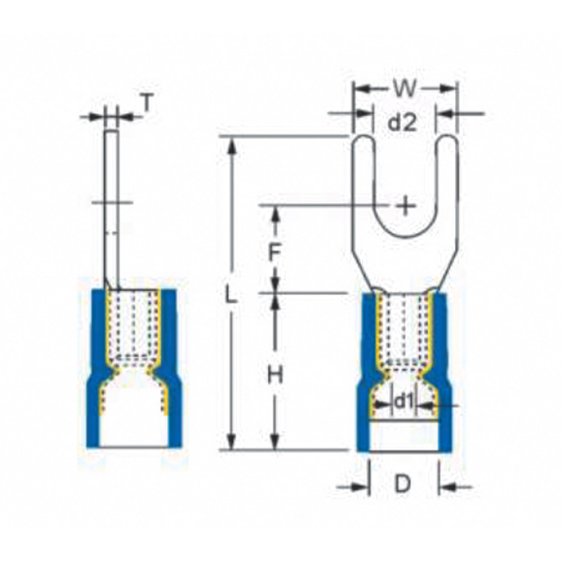 Double Crimp Fork-Shaped Pre-Insulated Terminal (TU-JTK type)