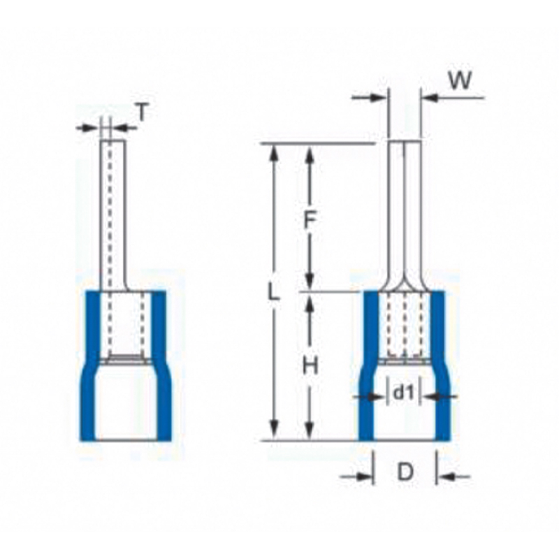 Needle-Shaped Pre-Insulated Terminal (TZ-JTK type)