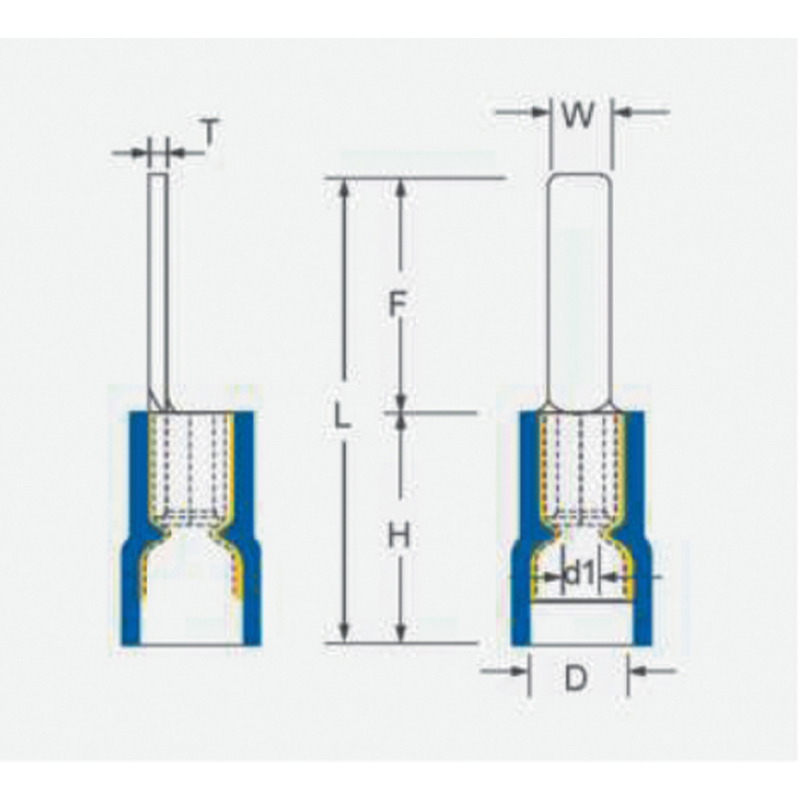 Double Crimping Pre-Insulated Terminal