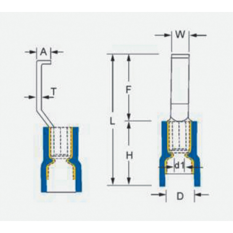 Double Crimping Concave Pre-Insulated Terminal